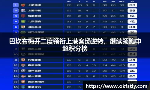 金年会
