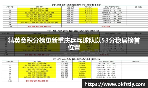 金年会