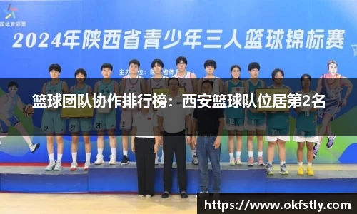 篮球团队协作排行榜：西安篮球队位居第2名
