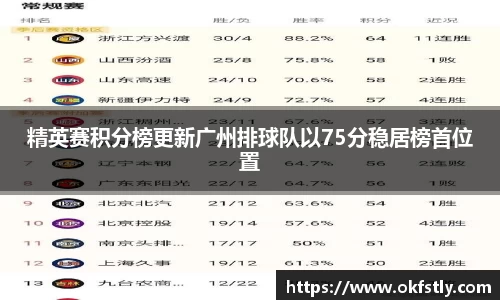 金年会体育