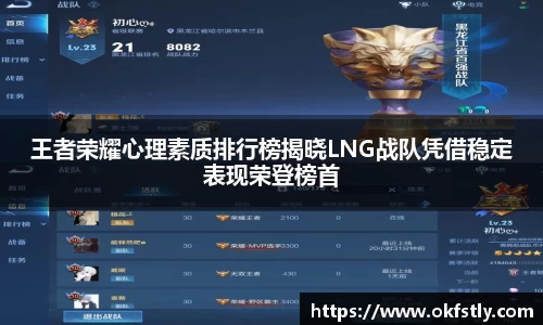 王者荣耀心理素质排行榜揭晓LNG战队凭借稳定表现荣登榜首