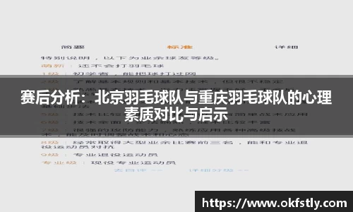 赛后分析：北京羽毛球队与重庆羽毛球队的心理素质对比与启示