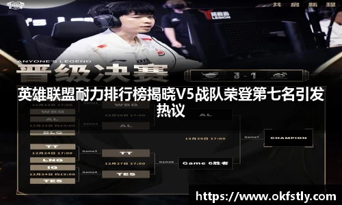 英雄联盟耐力排行榜揭晓V5战队荣登第七名引发热议