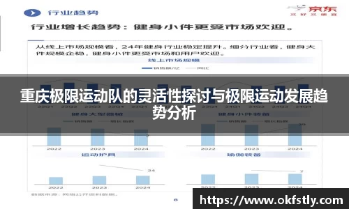 重庆极限运动队的灵活性探讨与极限运动发展趋势分析