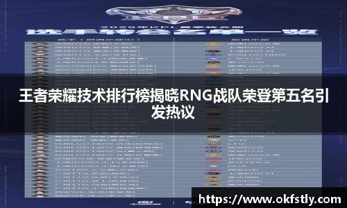王者荣耀技术排行榜揭晓RNG战队荣登第五名引发热议