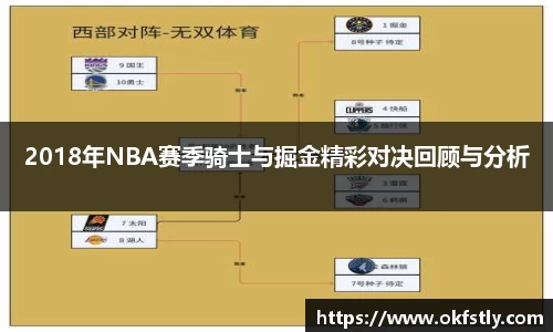 2018年NBA赛季骑士与掘金精彩对决回顾与分析